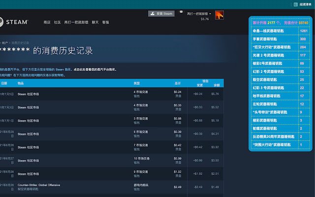 Steam Extensions from Chrome web store to be run with OffiDocs Chromium online Steam Extensions from Chrome web store to be run with OffiDocs Chromium online