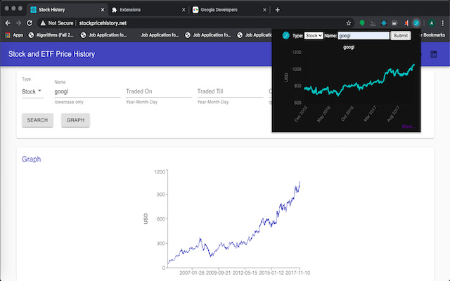 Stock History from Chrome web store to be run with OffiDocs Chromium online Stock History from Chrome web store to be run with OffiDocs Chromium online