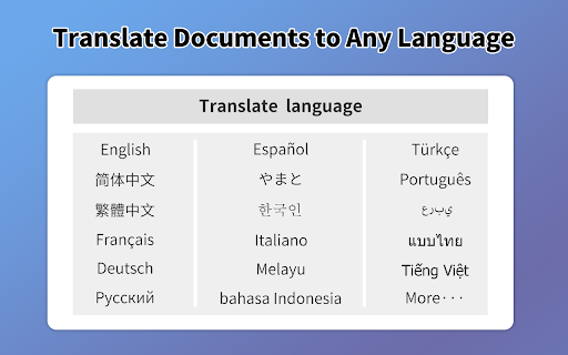 Subtitle Translator Translate Subtitle Online from Chrome web store to be run with OffiDocs Chromium online Subtitle Translator Translate Subtitle Online from Chrome web store to be run with OffiDocs Chromium online