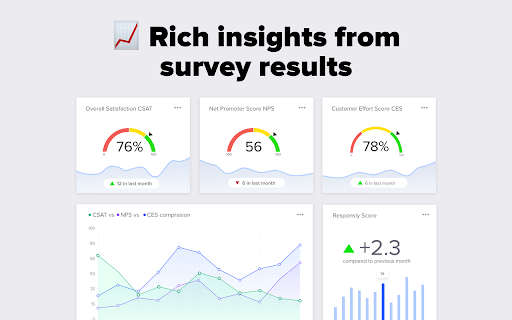 Surveys, forms quizzes with AI by Responsly from Chrome web store to be run with OffiDocs Chromium online Surveys, forms quizzes with AI by Responsly from Chrome web store to be run with OffiDocs Chromium online