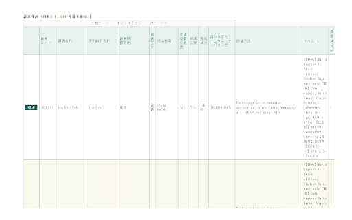 SystemD Extend Syllabus from Chrome web store to be run with OffiDocs Chromium online SystemD Extend Syllabus from Chrome web store to be run with OffiDocs Chromium online