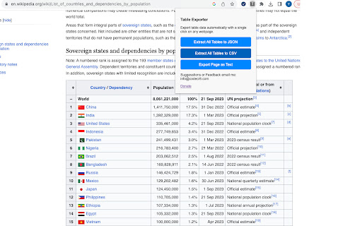 Table Extractor from Chrome web store to be run with OffiDocs Chromium online Table Extractor from Chrome web store to be run with OffiDocs Chromium online