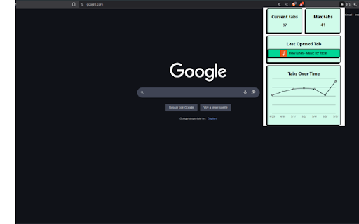 Tabs insight from Chrome web store to be run with OffiDocs Chromium online Tabs insight from Chrome web store to be run with OffiDocs Chromium online