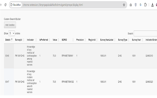 TabulaRise from Chrome web store to be run with OffiDocs Chromium online TabulaRise from Chrome web store to be run with OffiDocs Chromium online