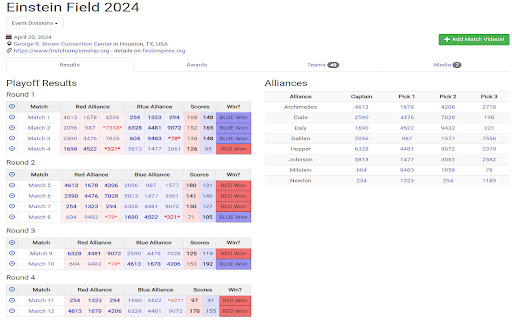 TBACompanion from Chrome web store to be run with OffiDocs Chromium online TBACompanion from Chrome web store to be run with OffiDocs Chromium online