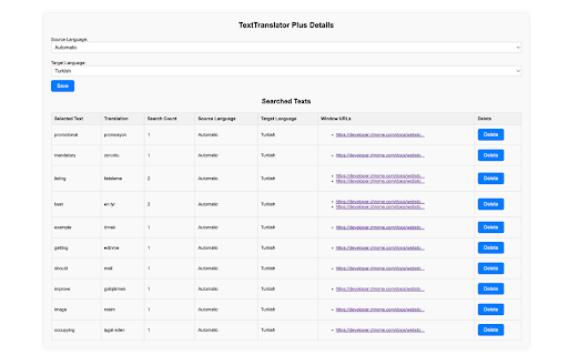 TextTranslator Double Click(Select) to Translate from Chrome web store to be run with OffiDocs Chromium online TextTranslator Double Click(Select) to Translate from Chrome web store to be run with OffiDocs Chromium online