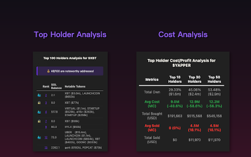 THA Cat the simplest token analysis tool from Chrome web store to be run with OffiDocs Chromium online THA Cat the simplest token analysis tool from Chrome web store to be run with OffiDocs Chromium online