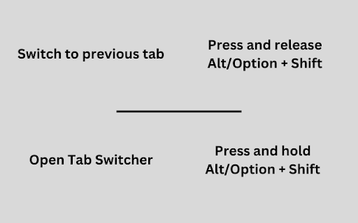 Thinkerer Tab Switcher from Chrome web store to be run with OffiDocs Chromium online Thinkerer Tab Switcher from Chrome web store to be run with OffiDocs Chromium online