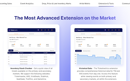 Ticketmetric Event Data and Analytics Extension from Chrome web store to be run with OffiDocs Chromium online Ticketmetric Event Data and Analytics Extension from Chrome web store to be run with OffiDocs Chromium online