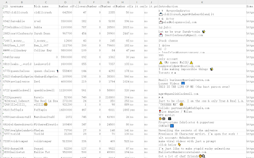 TikTok followers export to CSV tool from Chrome web store to be run with OffiDocs Chromium online TikTok followers export to CSV tool from Chrome web store to be run with OffiDocs Chromium online
