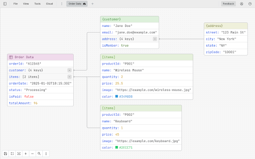 ToDiagram from Chrome web store to be run with OffiDocs Chromium online ToDiagram from Chrome web store to be run with OffiDocs Chromium online