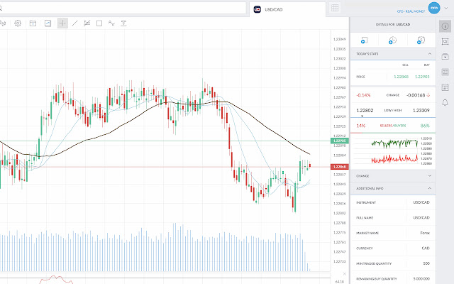 Trading212 Pro Utils from Chrome web store to be run with OffiDocs Chromium online Trading212 Pro Utils from Chrome web store to be run with OffiDocs Chromium online