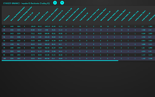 Trading IQ assistant from Chrome web store to be run with OffiDocs Chromium online Trading IQ assistant from Chrome web store to be run with OffiDocs Chromium online