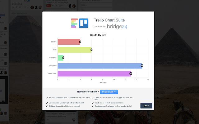 Trello Chart Suite from Chrome web store to be run with OffiDocs Chromium online Trello Chart Suite from Chrome web store to be run with OffiDocs Chromium online