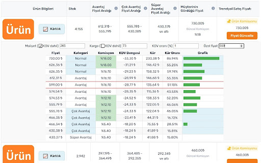 Trendyol Kolay Kârlılık from Chrome web store to be run with OffiDocs Chromium online Trendyol Kolay Kârlılık from Chrome web store to be run with OffiDocs Chromium online