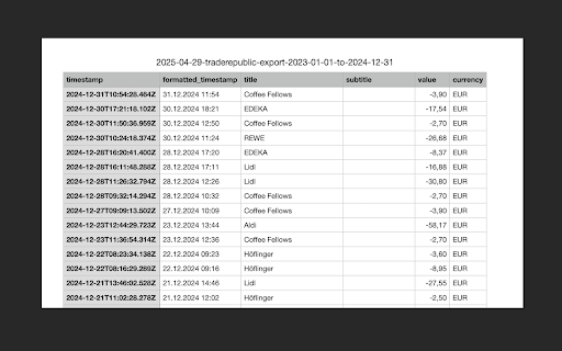 TR Exporter Export your Trade Republic data from Chrome web store to be run with OffiDocs Chromium online TR Exporter Export your Trade Republic data from Chrome web store to be run with OffiDocs Chromium online