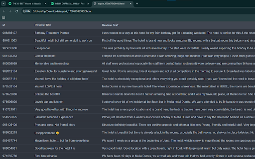 Tripadvisor Scraper: Export Restaurants, Hotels, Tours, Reviews more from Chrome web store to be run with OffiDocs Chromium online Tripadvisor Scraper: Export Restaurants, Hotels, Tours, Reviews more from Chrome web store to be run with OffiDocs Chromium online