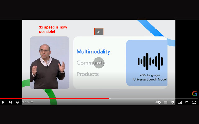 TurboPlay YouTube Speed Controls from Chrome web store to be run with OffiDocs Chromium online TurboPlay YouTube Speed Controls from Chrome web store to be run with OffiDocs Chromium online