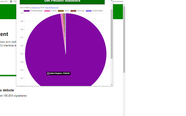 UK Parliment Petition Statistics from Chrome web store to be run with OffiDocs Chromium online UK Parliment Petition Statistics from Chrome web store to be run with OffiDocs Chromium online