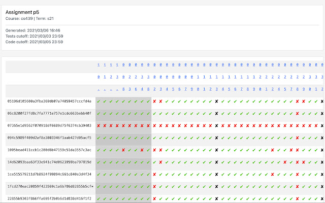 UTG++ from Chrome web store to be run with OffiDocs Chromium online UTG++ from Chrome web store to be run with OffiDocs Chromium online