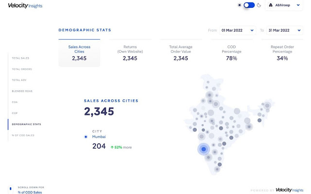 Velocity Insights from Chrome web store to be run with OffiDocs Chromium online Velocity Insights from Chrome web store to be run with OffiDocs Chromium online