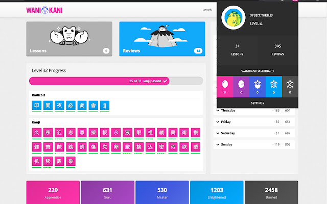 WaniKani Companion v2 from Chrome web store to be run with OffiDocs Chromium online WaniKani Companion v2 from Chrome web store to be run with OffiDocs Chromium online