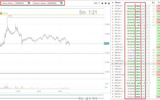 Watchlist Plus from Chrome web store to be run with OffiDocs Chromium online Watchlist Plus from Chrome web store to be run with OffiDocs Chromium online