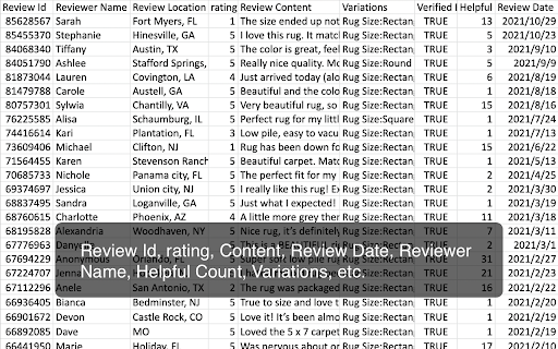 Wayfair review collection from Chrome web store to be run with OffiDocs Chromium online Wayfair review collection from Chrome web store to be run with OffiDocs Chromium online