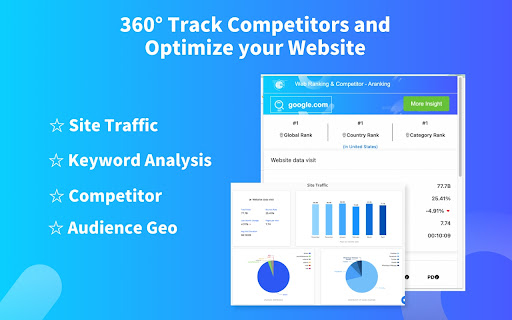 Website ranking Traffic Competitors from Chrome web store to be run with OffiDocs Chromium online Website ranking Traffic Competitors from Chrome web store to be run with OffiDocs Chromium online
