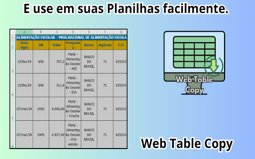 Web Table Copy from Chrome web store to be run with OffiDocs Chromium online Web Table Copy from Chrome web store to be run with OffiDocs Chromium online