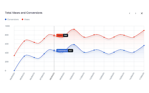 Webtrends Optimize Editing Tools from Chrome web store to be run with OffiDocs Chromium online Webtrends Optimize Editing Tools from Chrome web store to be run with OffiDocs Chromium online