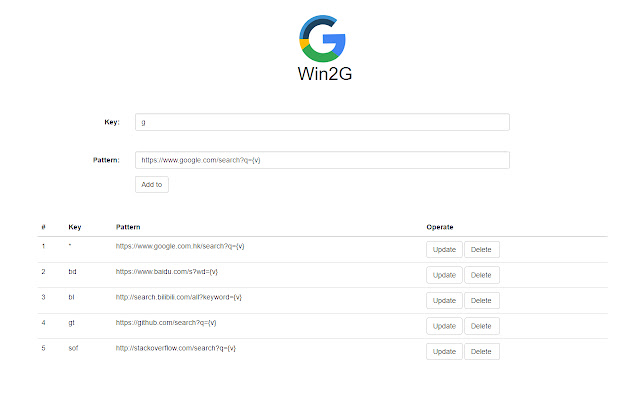 Win2G from Chrome web store to be run with OffiDocs Chromium online Win2G from Chrome web store to be run with OffiDocs Chromium online