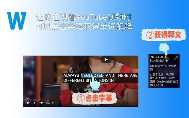 WordPop from Chrome web store to be run with OffiDocs Chromium online WordPop from Chrome web store to be run with OffiDocs Chromium online