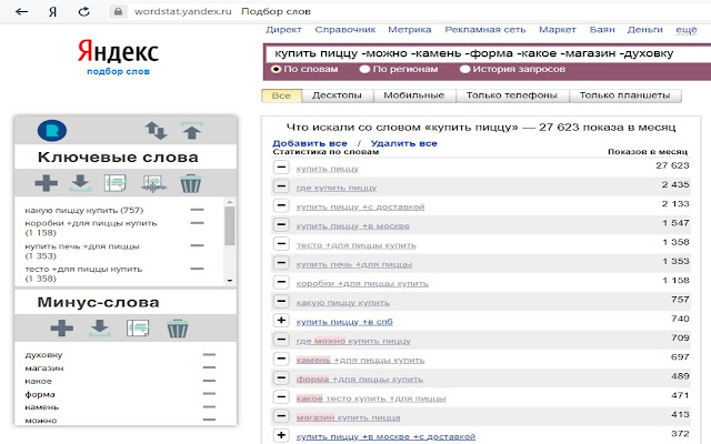 Wordstat Web Assistant from Chrome web store to be run with OffiDocs Chromium online Wordstat Web Assistant from Chrome web store to be run with OffiDocs Chromium online