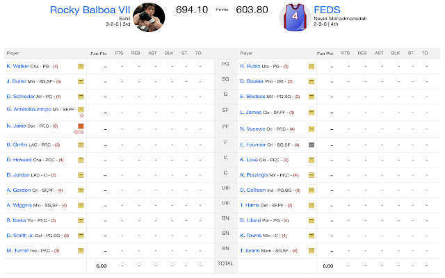 Yahoo Fantasy Basketball Extender from Chrome web store to be run with OffiDocs Chromium online Yahoo Fantasy Basketball Extender from Chrome web store to be run with OffiDocs Chromium online