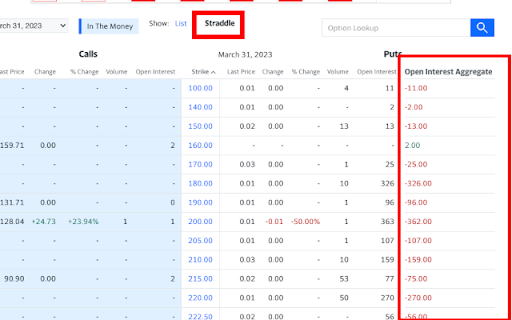 Yahoo Finance Option Open Interest Extension from Chrome web store to be run with OffiDocs Chromium online Yahoo Finance Option Open Interest Extension from Chrome web store to be run with OffiDocs Chromium online