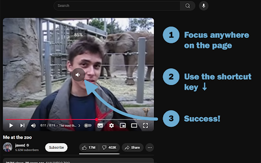 YouTube Global Video Shortcuts from Chrome web store to be run with OffiDocs Chromium online YouTube Global Video Shortcuts from Chrome web store to be run with OffiDocs Chromium online