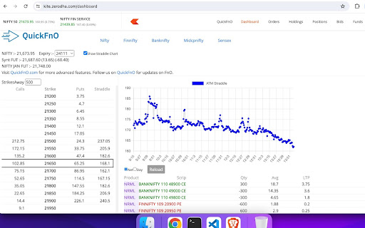 Zerodha Kite FnO Enhancements from Chrome web store to be run with OffiDocs Chromium online Zerodha Kite FnO Enhancements from Chrome web store to be run with OffiDocs Chromium online