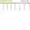 LinearEq template
