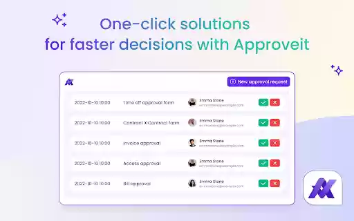 Approveit Helper from Chrome web store to be run with OffiDocs Chromium online Approveit Helper from Chrome web store to be run with OffiDocs Chromium online