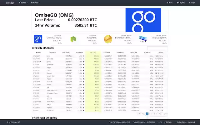 Bittrex Enhanced from Chrome web store to be run with OffiDocs Chromium online Bittrex Enhanced from Chrome web store to be run with OffiDocs Chromium online
