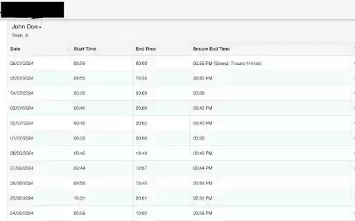 Cefalo Timeout from Chrome web store to be run with OffiDocs Chromium online Cefalo Timeout from Chrome web store to be run with OffiDocs Chromium online