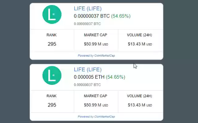 Coinmarketcap Widget from Chrome web store to be run with OffiDocs Chromium online Coinmarketcap Widget from Chrome web store to be run with OffiDocs Chromium online