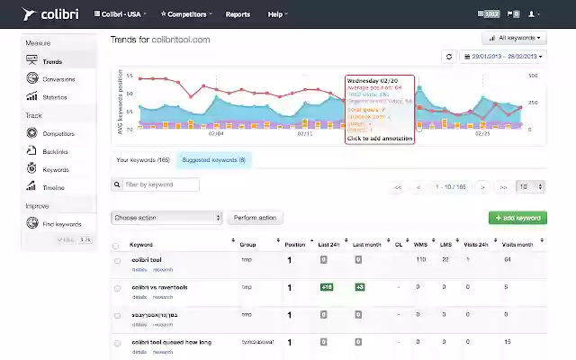 Colibri SEO Tools from Chrome web store to be run with OffiDocs Chromium online Colibri SEO Tools from Chrome web store to be run with OffiDocs Chromium online