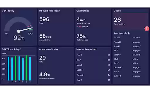CRM Integration Beta v 1.06 from Chrome web store to be run with OffiDocs Chromium online CRM Integration Beta v 1.06 from Chrome web store to be run with OffiDocs Chromium online
