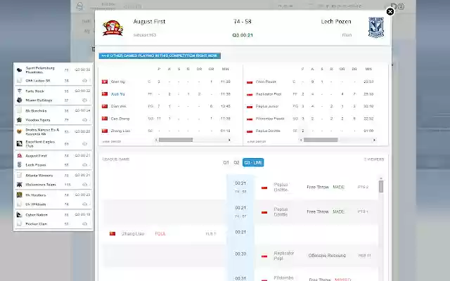CyberDunk2 Basketball Manager MMORPG from Chrome web store to be run with OffiDocs Chromium online CyberDunk2 Basketball Manager MMORPG from Chrome web store to be run with OffiDocs Chromium online