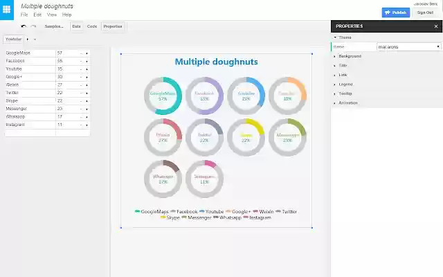 echarts.datamatic.io from Chrome web store to be run with OffiDocs Chromium online echarts.datamatic.io from Chrome web store to be run with OffiDocs Chromium online