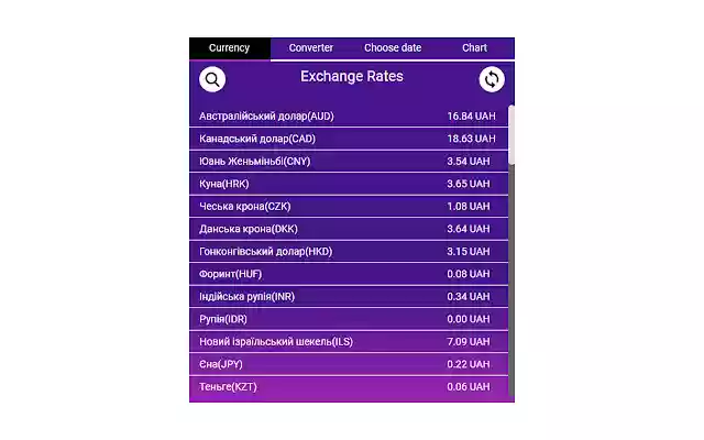 Exchange Rates, Currency Converter and Chart from Chrome web store to be run with OffiDocs Chromium online Exchange Rates, Currency Converter and Chart from Chrome web store to be run with OffiDocs Chromium online