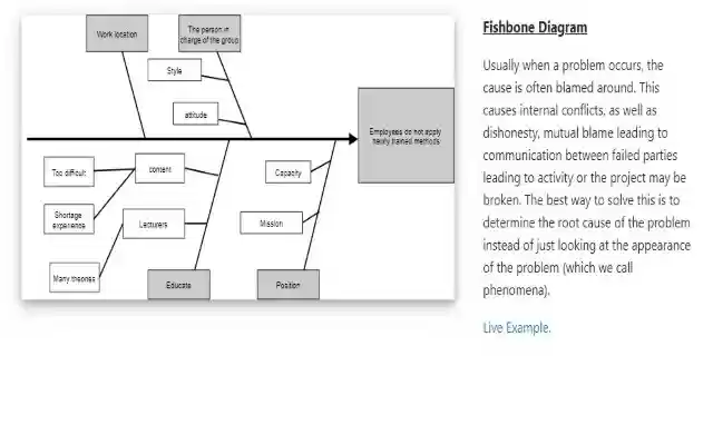 Fishbone Diagram from Chrome web store to be run with OffiDocs Chromium online Fishbone Diagram from Chrome web store to be run with OffiDocs Chromium online