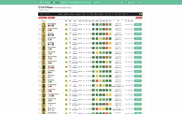 Futbin Charts from Chrome web store to be run with OffiDocs Chromium online Futbin Charts from Chrome web store to be run with OffiDocs Chromium online